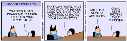 Data can only help you if you’re willing to use it.